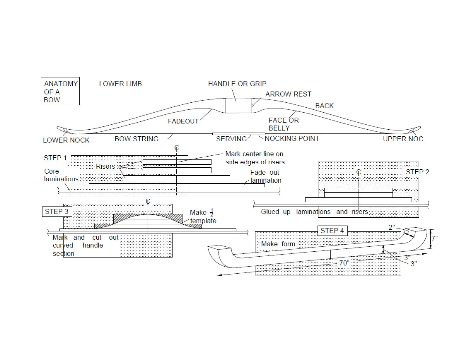 Recurve Bow Building Plans - Handmade Longbow Making for Target Shooting and Hunting